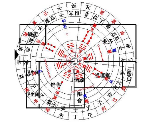 老板办公室装修5大风水禁忌