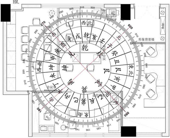 办公室风水有哪些宜忌？