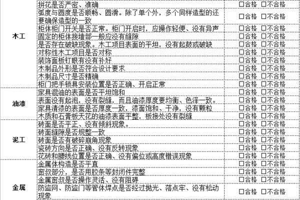 办公室装修竣工验收单-2