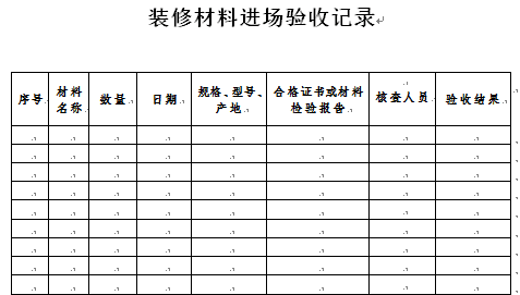 装修材料进场验收记录