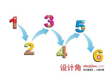 办公室装修流程划分 办公室装修流程划分