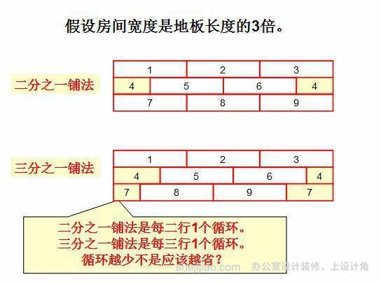 办公空间地板的两种铺法