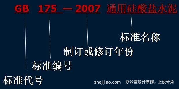 水泥的分类、组成和特性