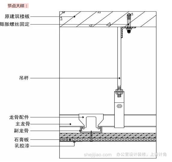 轻钢龙骨石膏板吊顶施工工艺