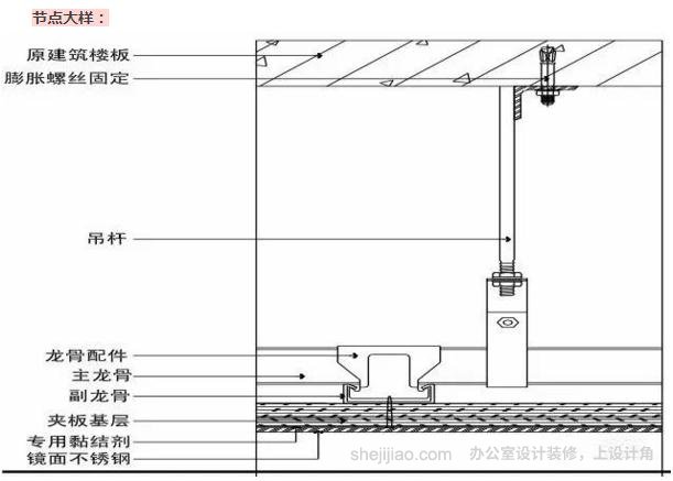 金属板吊顶施工工艺