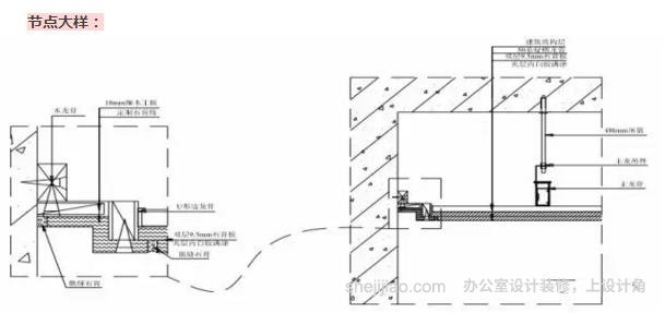 阴角槽施工工艺