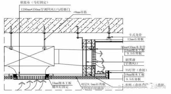 空调风口安装工艺