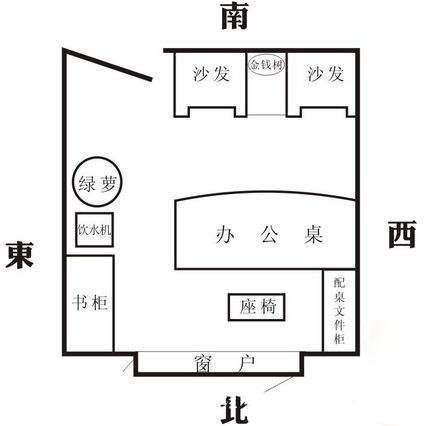 入驻新办公室哪些风水必须注意？