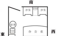 入驻新办公室哪些风水必须注意？