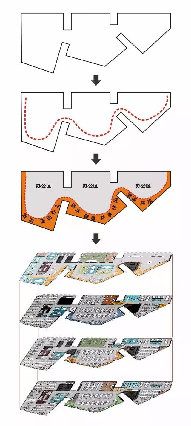 滴滴新办公楼设计