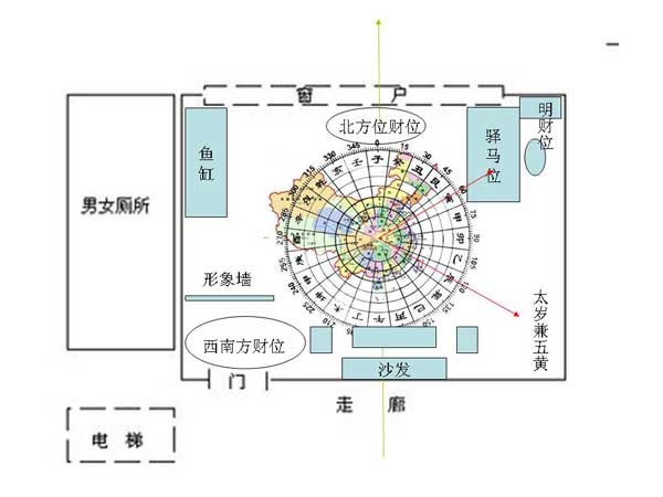 怎么化解办公室座位风水问题呢 常见问题解答 设计角