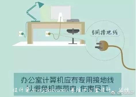 办公室安全用电