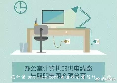 办公室安全用电