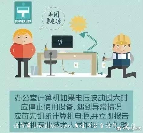 办公室安全用电