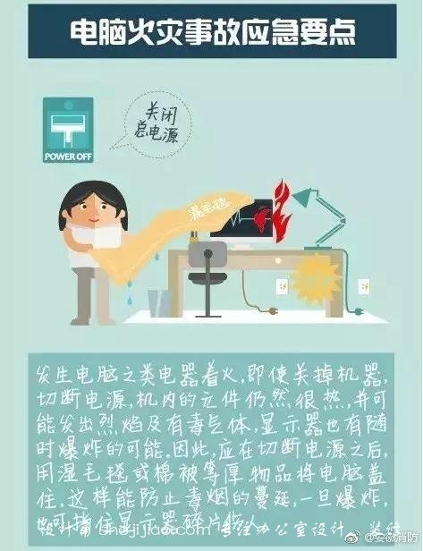 办公室安全用电