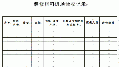 关于办公室装修材料的验收问题？